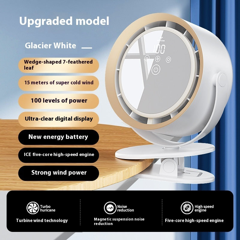 3-In-1 Desktop Air Purifier Fan | Cooling, Circulation & Digital Control