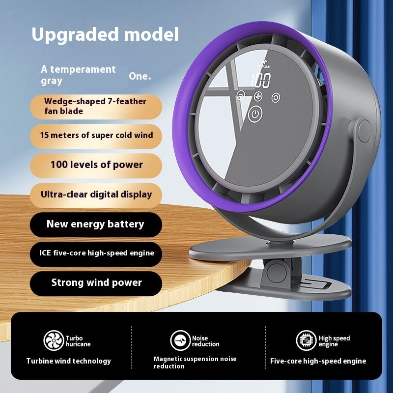 3-In-1 Desktop Air Purifier Fan | Cooling, Circulation & Digital Control